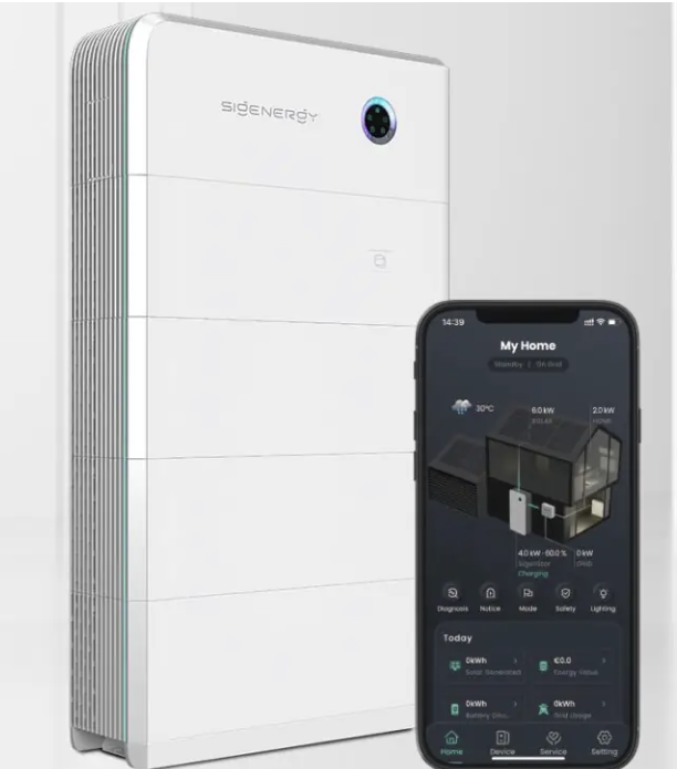 Sigenergy System